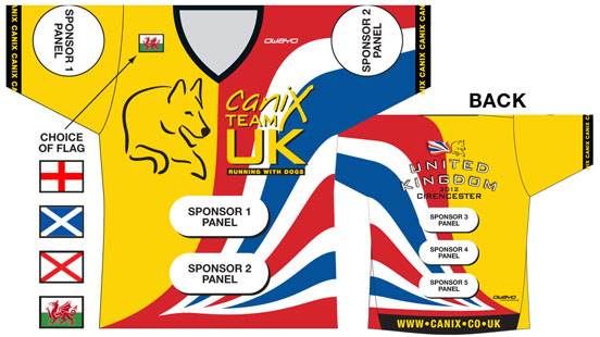 CaniX Team UK